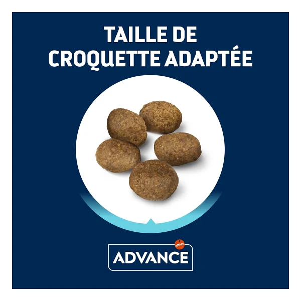 Advance Mini Sensitive Somonlu 3 Kg Küçük Irk Yetişkin Köpek Maması - Görsel 5