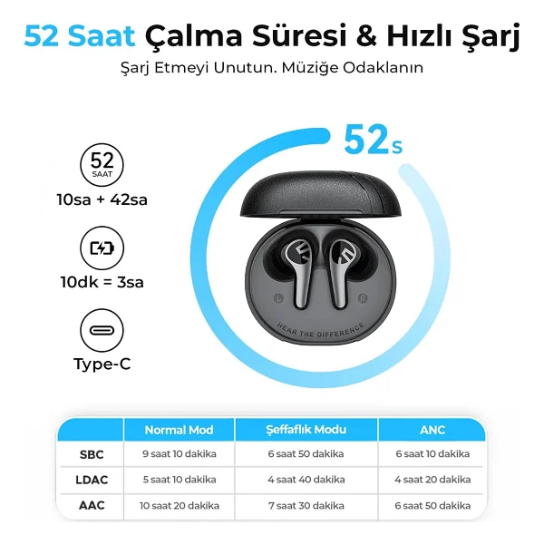 Soundpeats C30 ANC TWS Beyaz Kulak İçi Bluetooth Kulaklık - Görsel 6