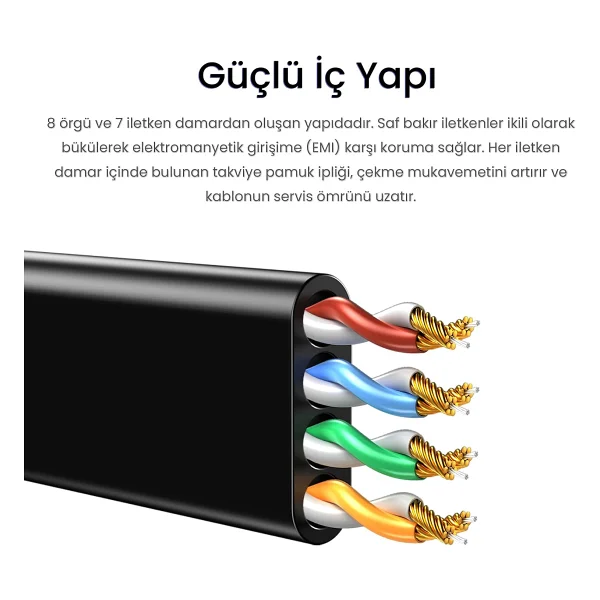 Veggieg USB To Rj45 Console Ftdı-Tf232 Chipset Konsol Kablo - Görsel 3