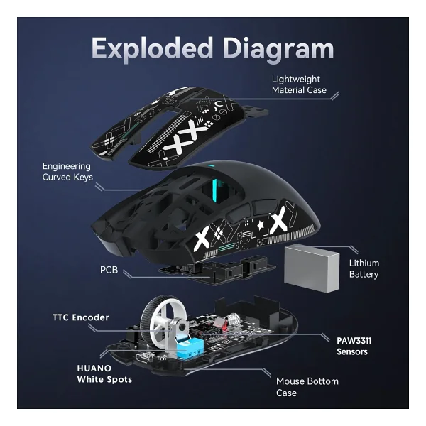 Attack Shark X11 Siyah Şarjlı Makrolu Ergonomik Optik Kablolu/Kablosuz Oyuncu Mouse - Görsel 7