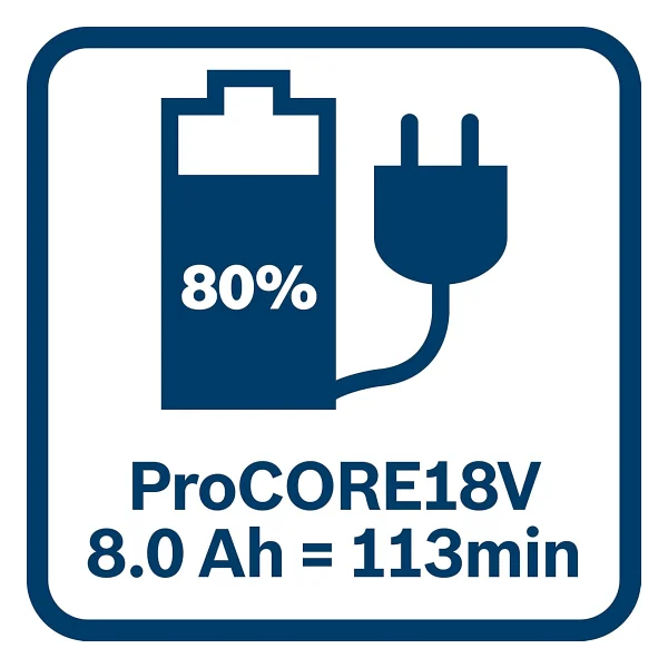 Bosch Gal 18v-40 Akü Şarj Cihazı - Görsel 3