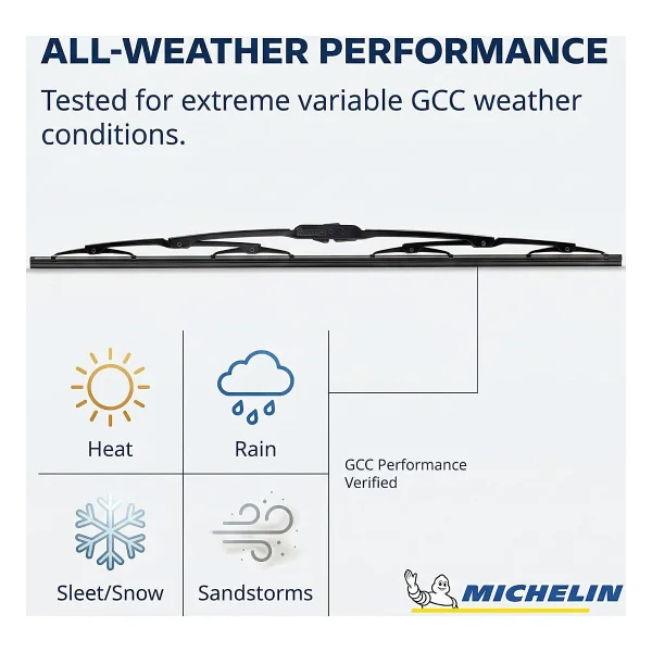 Michelin Rainforce Mc13922 550 Mm Universal Telli Silecek - Görsel 5