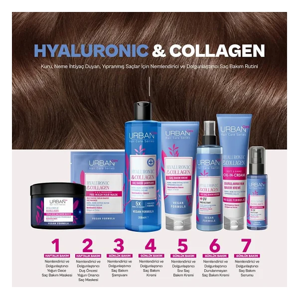 Urban Care Hyaluronic Acid & Collagen Duş Öncesi Saç Bakım Maskesi 50 Ml - Görsel 4