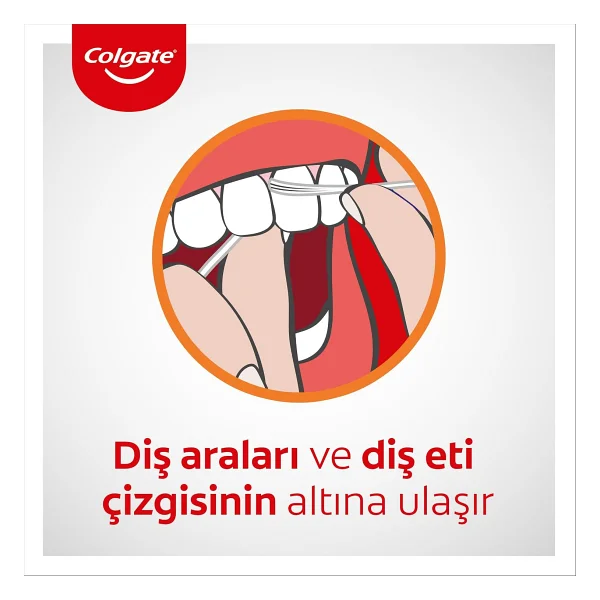 Colgate Total Profesyonel Diş Eti Sağlığı Nane Aromalı 50 M Diş İpi - Görsel 6
