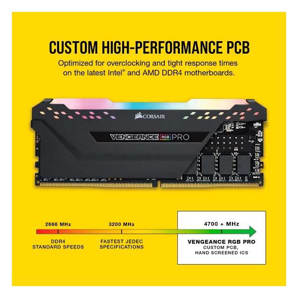 Corsair Vengeance RGB Pro 32 GB (2x16) 3200 MHz Cmw32gx4m2e3200c16 DDR4 RAM - Görsel 4