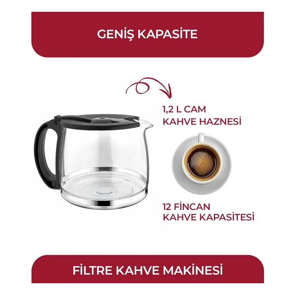 Sinbo Scm-2938 Filtre Kahve Makinesi - Görsel 6
