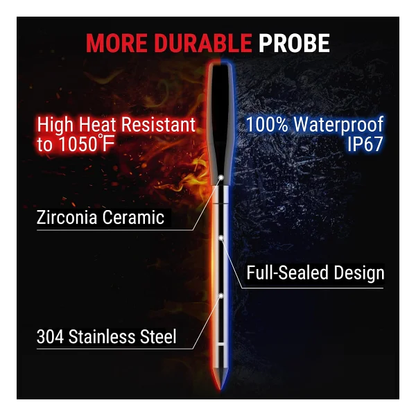 Thermopro Tp971 Profesyonel Gıda Termometresi - Görsel 4