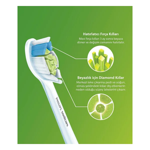 Philips HX6062/87 Sonicare Optimal White 2'li Diş Fırçası Başlığı - Görsel 3