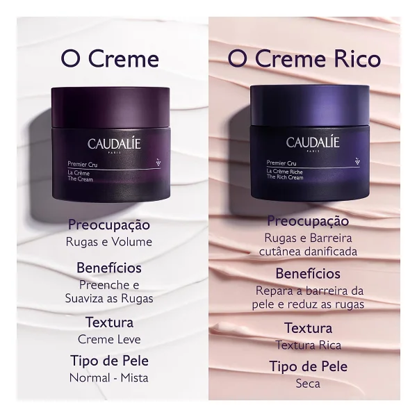 Caudalie Premier Cru The Cream Gündüz Bakım Kremi 50 ml - Görsel 10