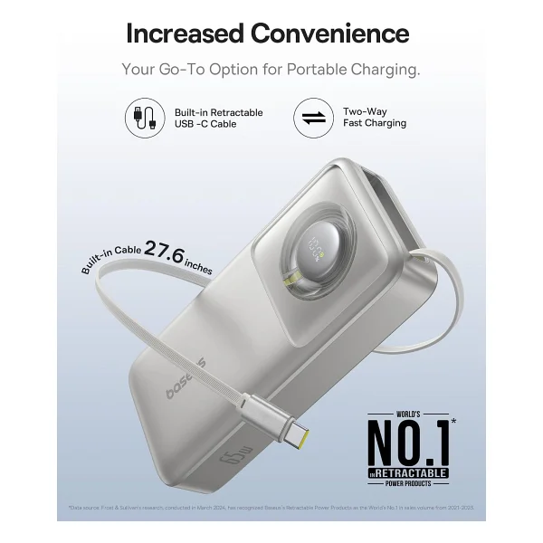 Baseus Free2pull 20000 mAh Hızlı Şarj Powerbank - Görsel 2