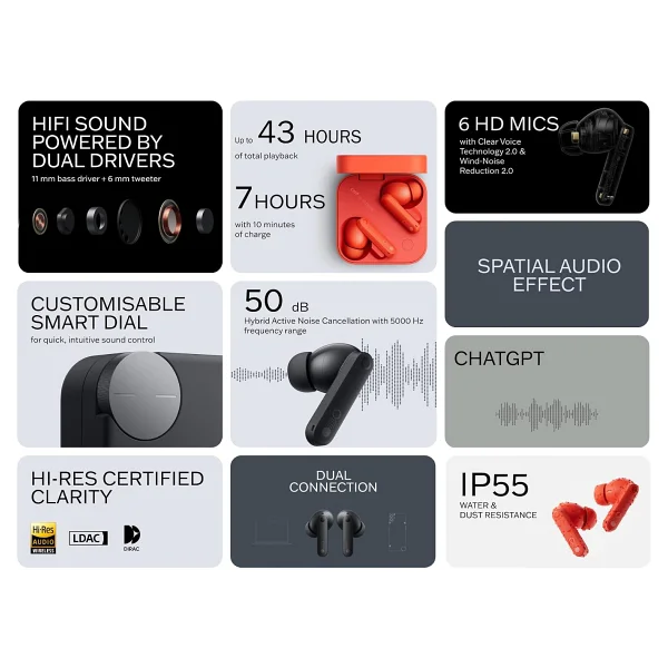 Cmf Buds Pro 2 ANC TWS Açık Gri Kulak İçi Bluetooth Kulaklık - Görsel 3