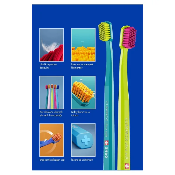 Curaprox Cs 5460 Ultra Soft Diş Fırçası - Görsel 5