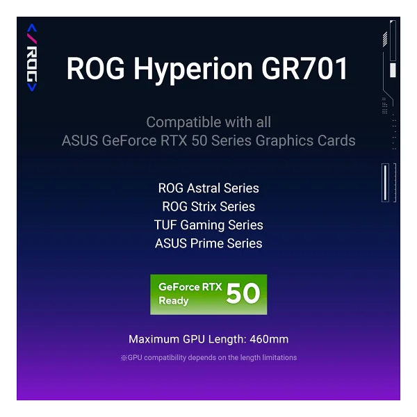 Asus ROG Hyperion GR701 Fanlı E-ATX Oyuncu Kasası - Görsel 9