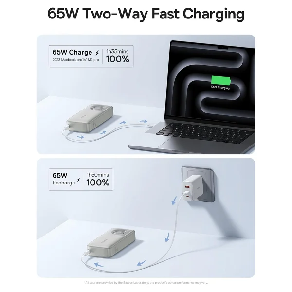 Baseus Free2pull 20000 mAh Hızlı Şarj Powerbank - Görsel 4