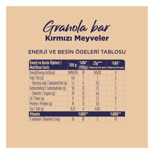Fellas Granola Bar Kırmızı Meyveli, 23 Gram, 12 Adet - Görsel 5