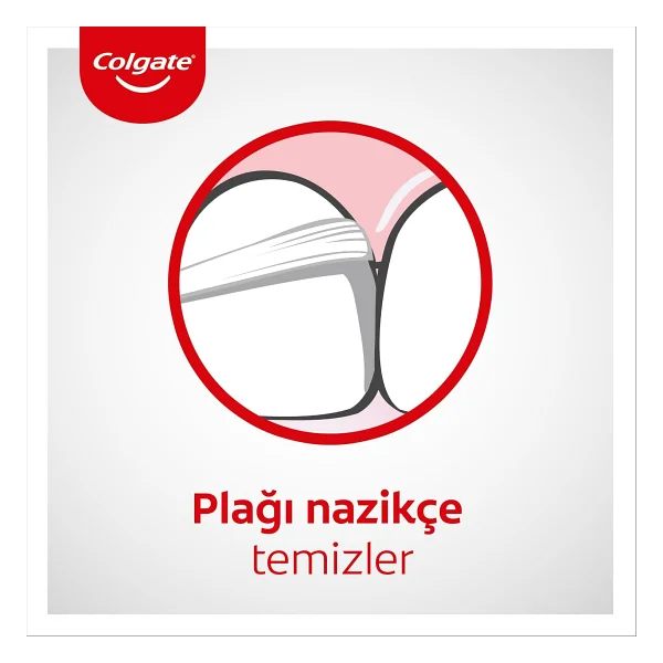 Colgate Total Profesyonel Diş Eti Sağlığı Nane Aromalı 50 M Diş İpi - Görsel 4