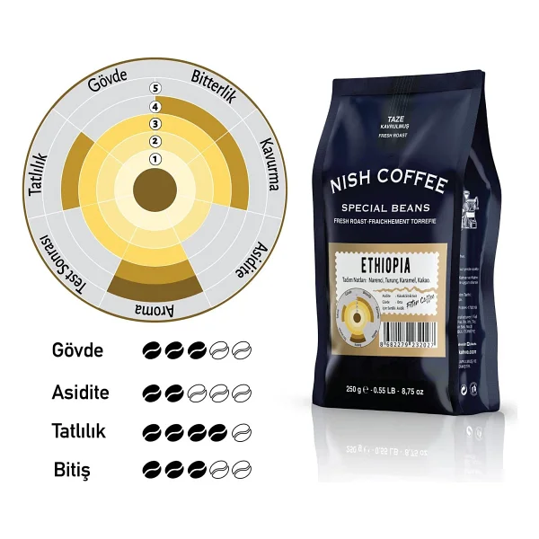 Nish Special Beans Etiyopya Filtre Kahve 250 gr - Görsel 5