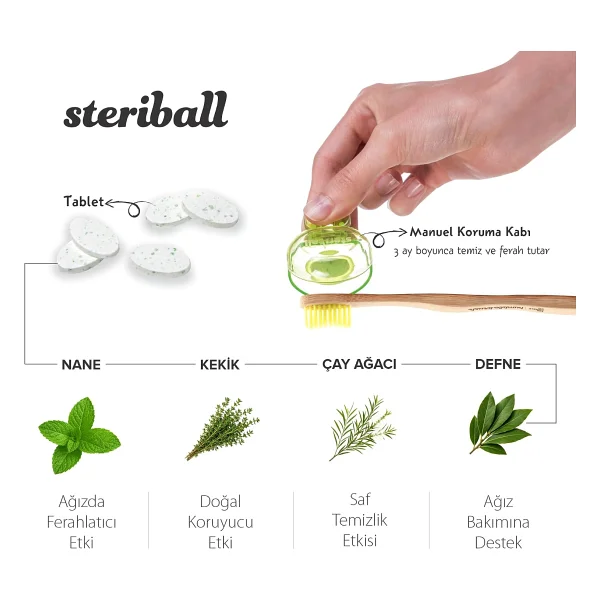 Steriball Diş Fırçası Koruma Kabı - Görsel 3