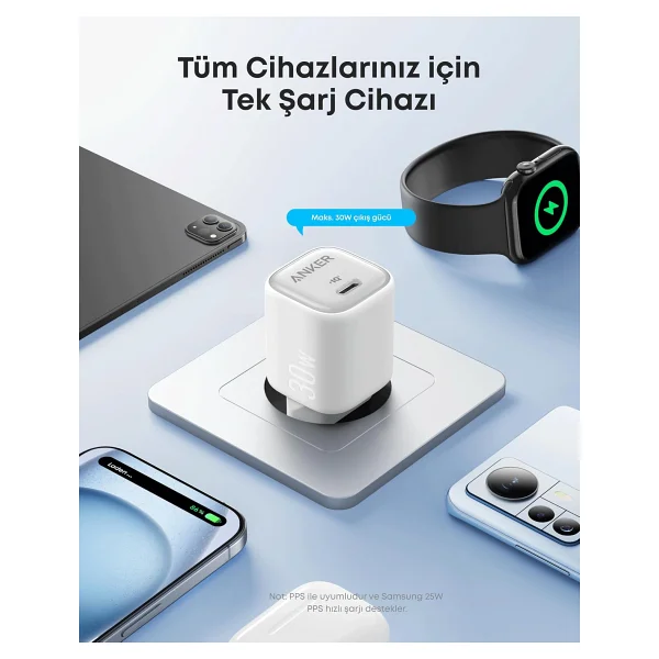 Anker Zolo A2698 30 W Hızlı Şarj Adaptörü - Görsel 6