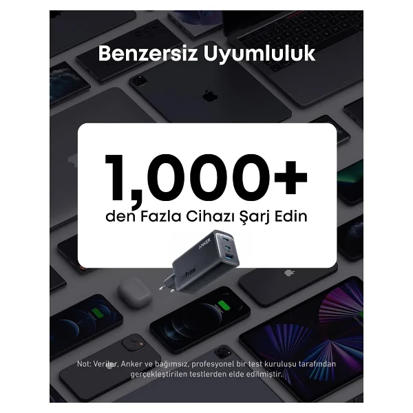 Anker 737 A2148 120 W Hızlı Şarj Adaptörü - Görsel 6