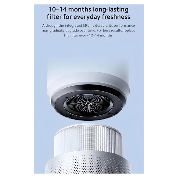 Xiaomi Smart Air Purifier Elite Filtre - Görsel 7