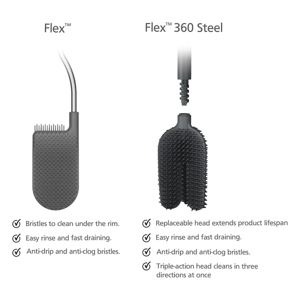 Joseph Joseph Flex 360 Yedek Tuvalet Fırçası Başlıkları - 2'li Paket - Görsel 4