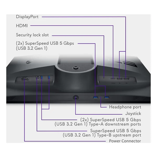 Dell Alienware Aw2524hf 24.5" 0.5 Ms Full HD Pivot Ips 480 Hz / 500 Hz Oc Oyuncu Monitörü - Görsel 10