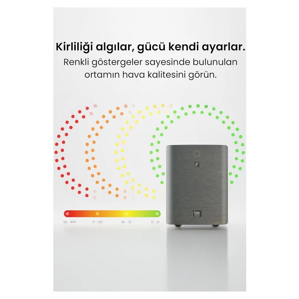 Fakir Neutrowell Hava Temizleyici - Görsel 3