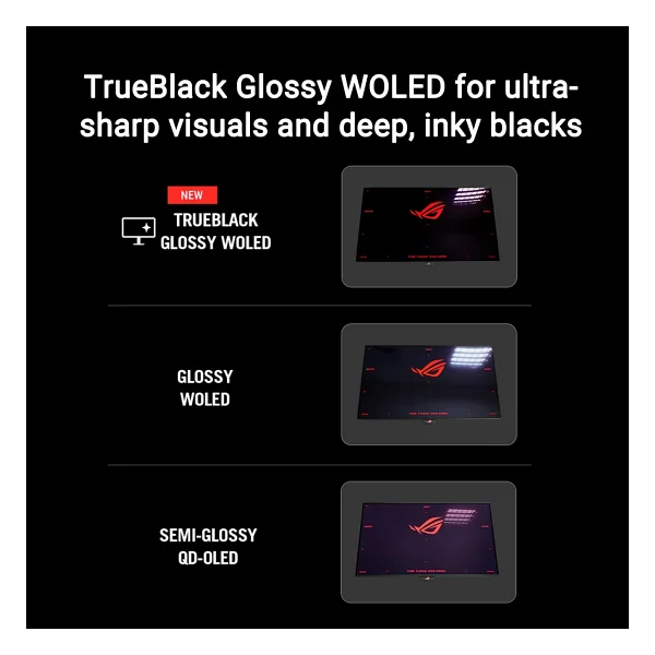 Asus Rog Strix OLED Xg32ucwmg 32" 0.03 Ms 4K 240 Hz - Full HD 480 Hz Oyuncu Monitörü - Görsel 2