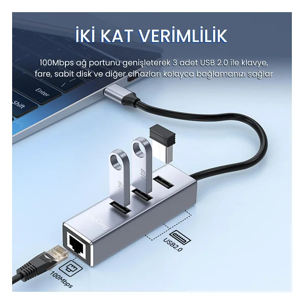 Veggieg USB Type-C To 100mbps Ethernet Çevirici Ve 3 Portlu USB Hub Çoklayıcı - Görsel 2