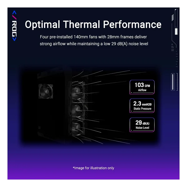 Asus GX601S ROG Strix Helios II Fanlı E-ATX Oyuncu Kasası - Görsel 4