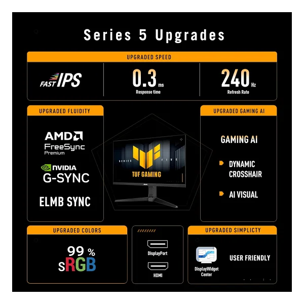 Asus Tuf Gaming Vg279qml5a 27" 0.3 Ms Full HD Pivot Ips 240 Hz Oyuncu Monitörü - Görsel 2