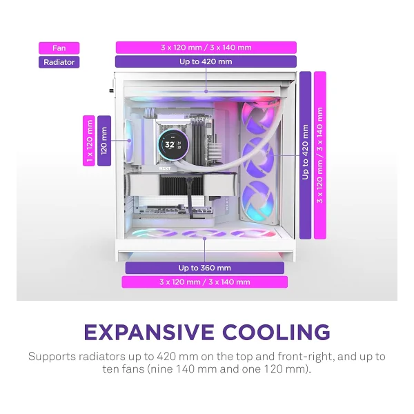 Nzxt H9 Flow RGB Large Fanlı E-Atx Oyuncu Kasası - Görsel 5