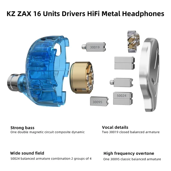 KZ ZAX 7BA+1DD Hibrit Kulak İçi Kulaklık - Görsel 4