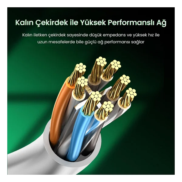 Veggieg Cat6e 1000mbps Utp Rj45 Gigabit Ethernet Kablosu 15 Metre - Görsel 5