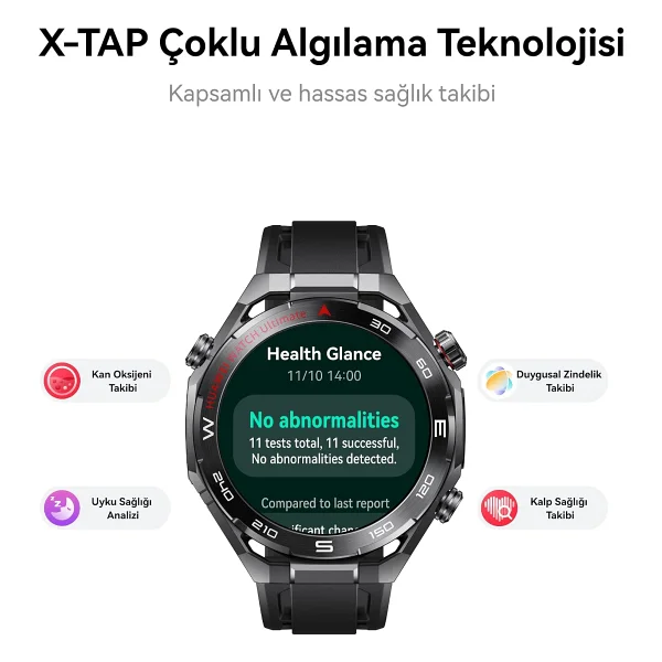 Huawei Watch Ultimate 2 Akıllı Saat - Görsel 8