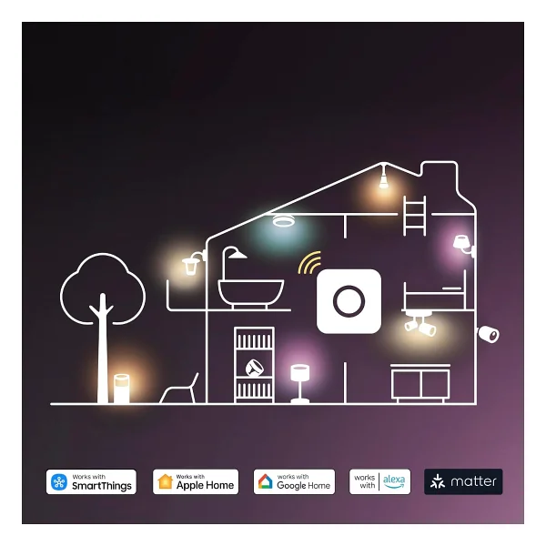 Philips Hue Essential 345 4.7 W-50 W GU10 3'lü Spot Akıllı LED Ampul + Bridge Başlangıç Seti - Görsel 8