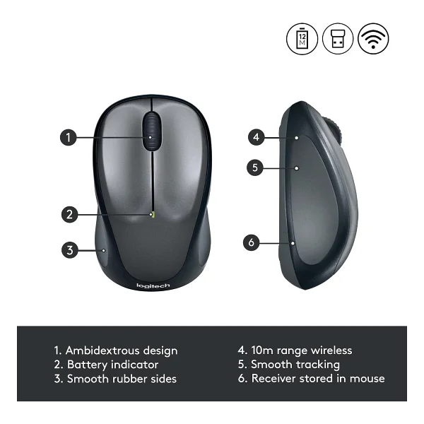 Logitech M235 Optik Kablosuz Mouse - Görsel 10