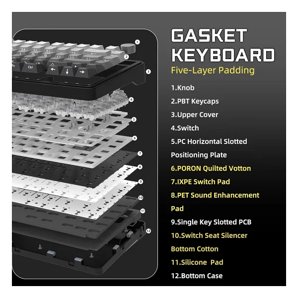 Attack Shark X85 RGB ingilizce Kablolu/Kablosuz Mekanik Oyuncu Klavyesi - Görsel 4