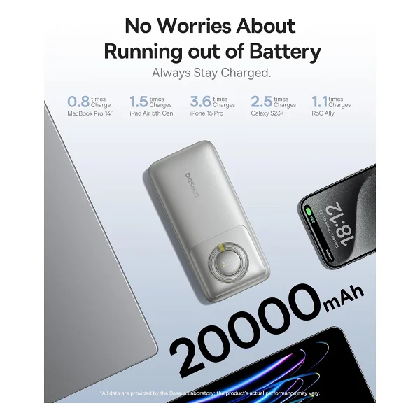 Baseus Free2pull 20000 mAh Hızlı Şarj Powerbank - Görsel 3
