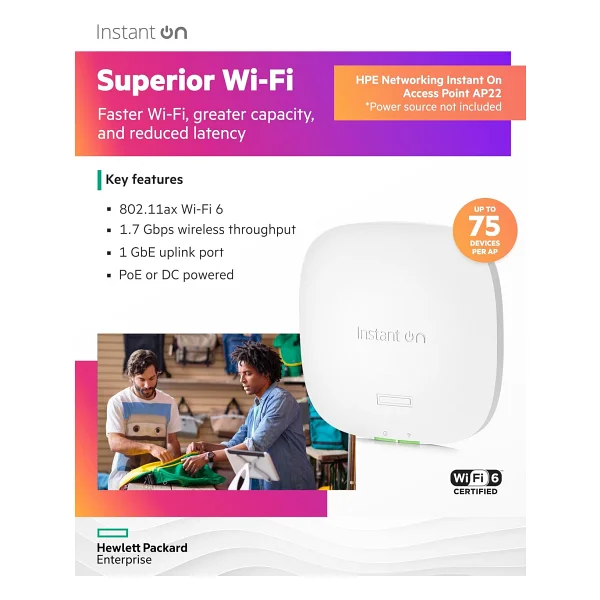 Hpe Aruba Instant On Ap22 R4w02a 1750 Mbps İç Ortam Access Point - Görsel 3