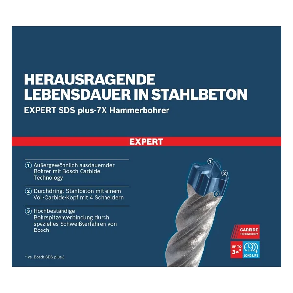 Bosch Professional 3 Parça Expert Sds Plus-7x Kırıcı Delici Delme Uçları (Yumuşak Taş, Sert Taş, Beton, Donatılı Beton, Beton Bina Bloku, Ø 6-10 Mm, Aksesuar Kırıcı Delici) - Görsel 5