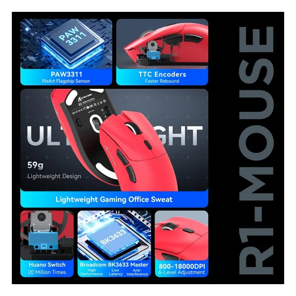 Attack Shark R1 Superlight Kırmızı Optik Kablolu/Kablosuz Oyuncu Mouse - Görsel 3