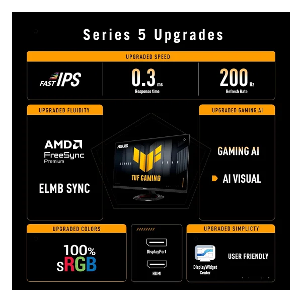 Asus TUF Gaming VG249Q5R 23.8'' 0.3MS 200Hz HDMI/DP VESA IPS LED Gaming Monitor - Görsel 4