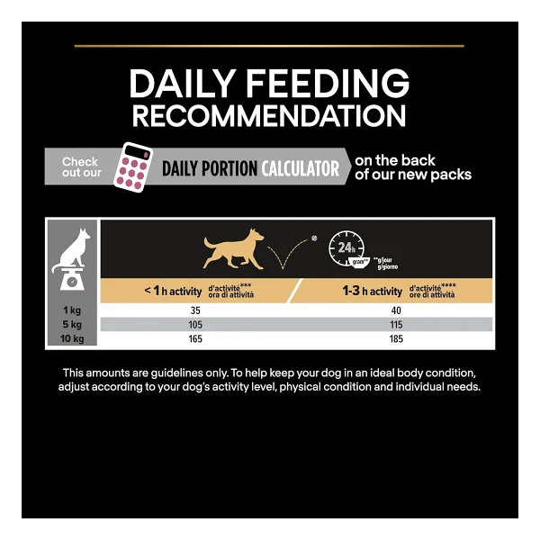Pro Plan Small & Mini Somonlu 3 kg Küçük Irk Yetişkin Köpek Maması - Görsel 9