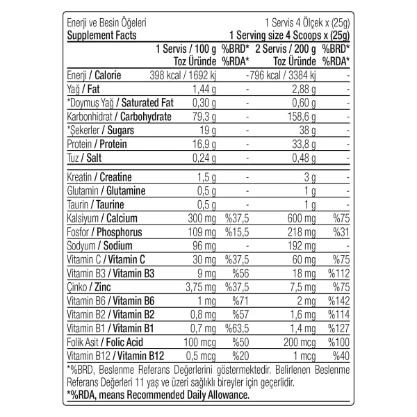 West Nutrition Mass Gainer Karbonhidrat Tozu 3000 Gr Çilek Aromalı - Görsel 2