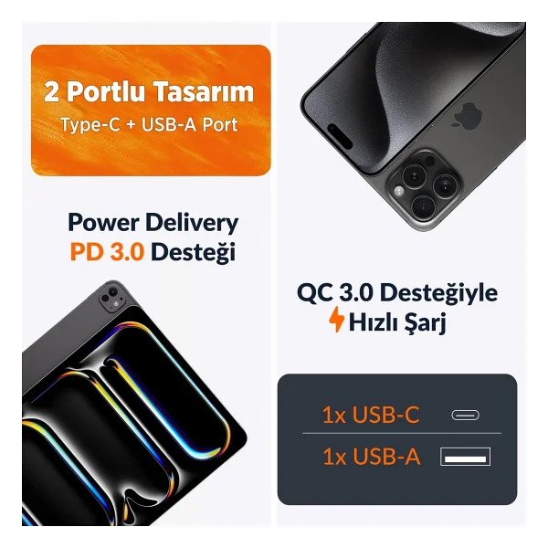 Juo G201C1A 20 W Hızlı Şarj Adaptörü - Görsel 7