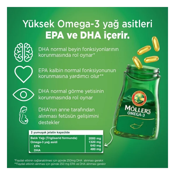 Möllers Omega 3 Balık Yağı 60 Kapsül - Görsel 2