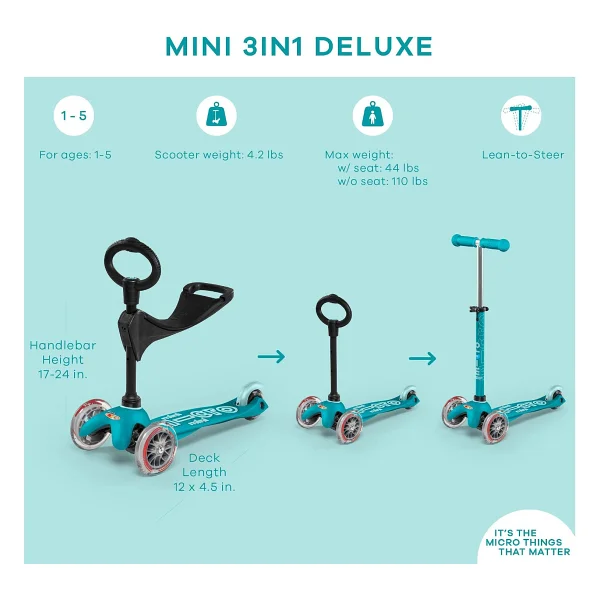 Micro Mini 3 İn 1 Deluxe Mmd011 Turkuaz 3 Tekerlekli Oturaklı Çocuk Scooter - Görsel 3