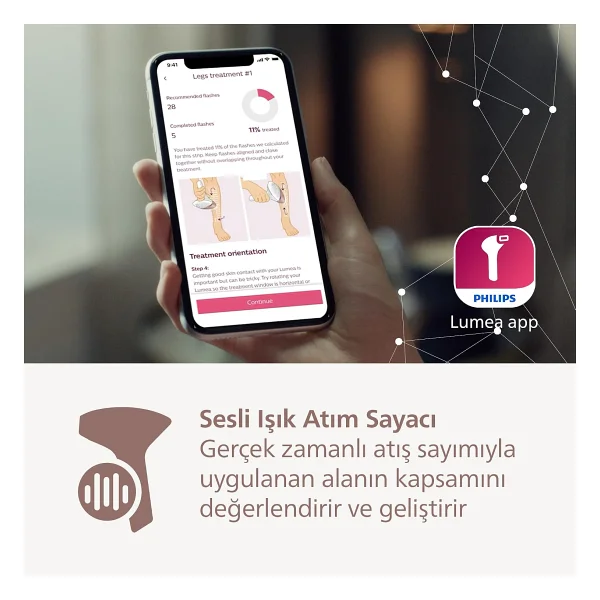 Philips Lumea Brı951/03 Ipl Lazer Epilasyon Aleti - Görsel 8